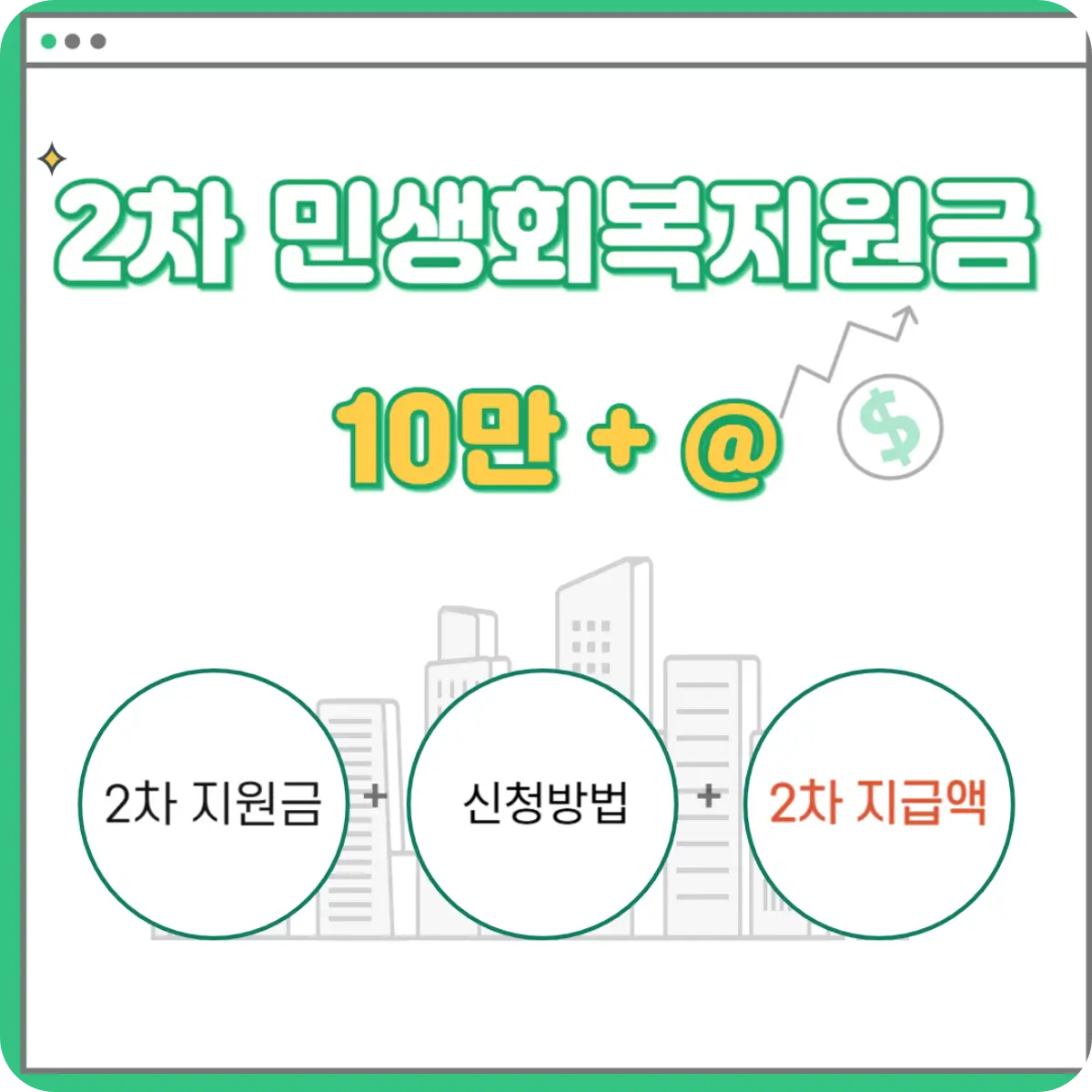 2차-민생회복지원금-신청-지급-썸네일