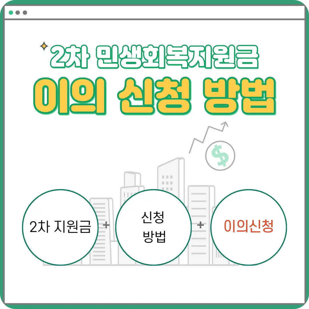 민생회복지원금-이의신청-방법