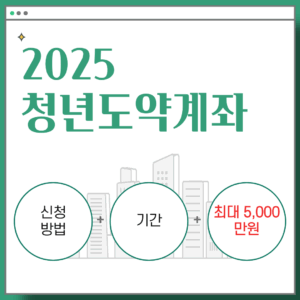 청년도약계좌 신청 안하면 손해! 2025년 자격 조건, 기간, 이자 청년도약계좌-신청-기간-이자